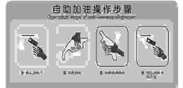 【用油卡工作人员会帮忙加油吗 第一次开车不会加油】图3