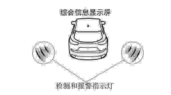 【bsm故障怎么清除 汽车bsm故障是什么意思】图4
