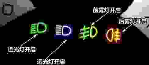 【为什么一些人晚上开雾灯？】图1