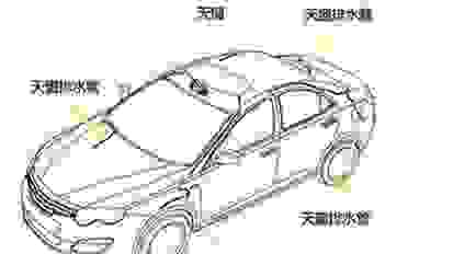 【汽车上有哪些排水孔，堵住了会发生什么？】图1