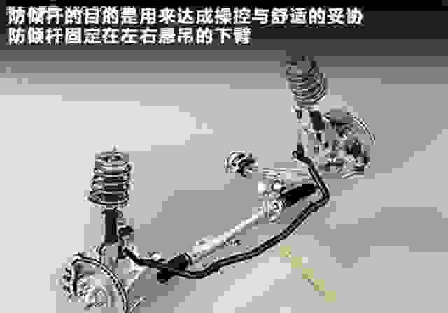 什么是汽车防倾杆，与悬架之间有着怎样的关系？