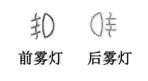 【前后雾灯开关示意图 前雾灯和后雾灯标志】图1