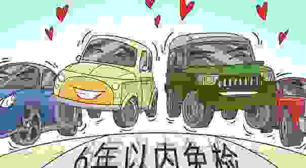 【车辆六年免检办理流程 6年内新车如何年检】图1