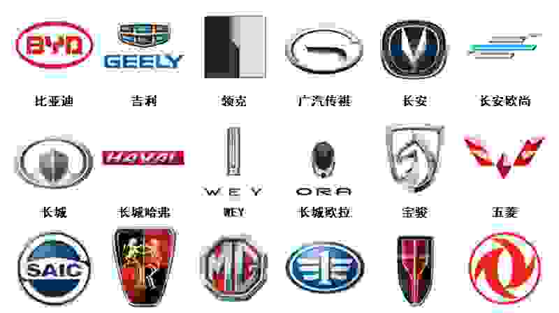【名车标志图片大全一览无遗 100个常见车标大全】图4