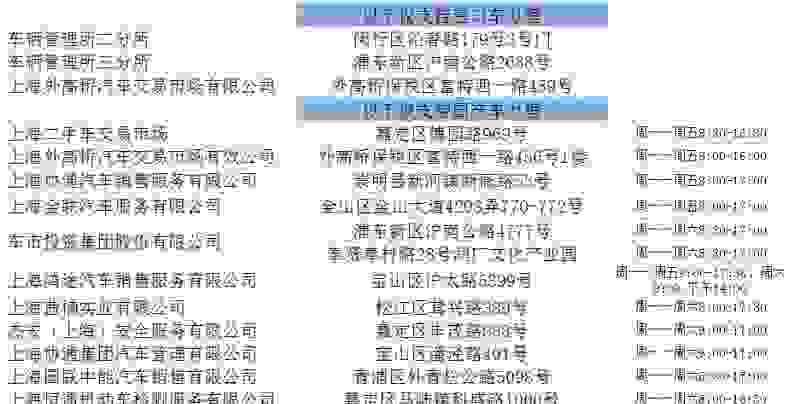 【没有上海居住证怎样办沪C 外地人上沪C牌照条件】图3