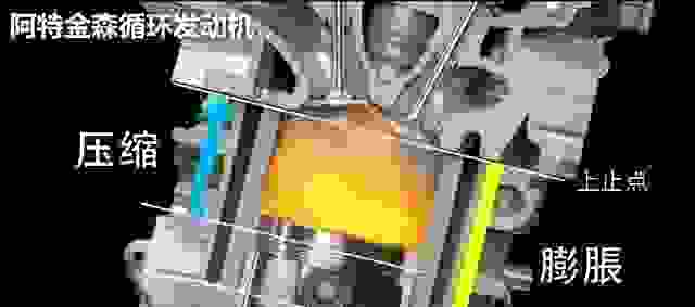 丰田卡罗拉双引擎和普通哪个好？