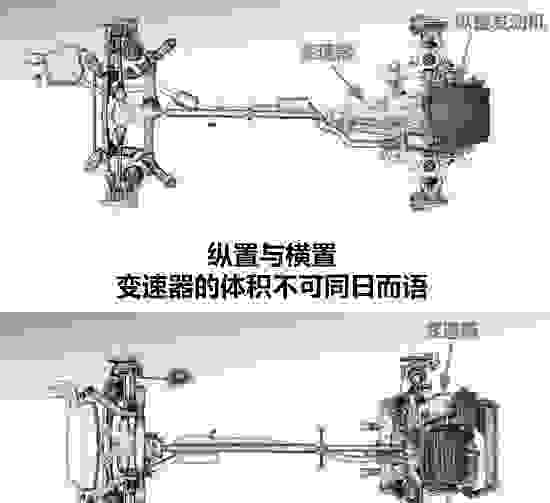 【日系车真的皮薄车轻不安全吗？】图4