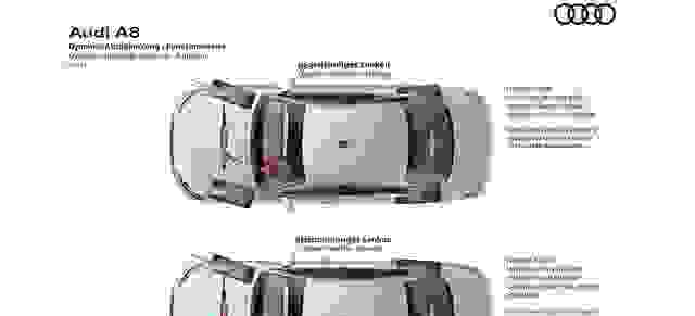 【汽车为何不设计旋转方式来转弯更加灵活些？】图4