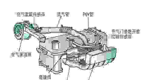 【汽车熄火后扭动方向盘会有什么影响？】图4