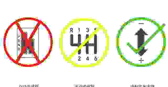 【赛车为什么不使用自动挡？】图1