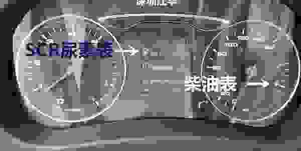 尿素故障报警灯图标是这样 哪个表是显示尿素的