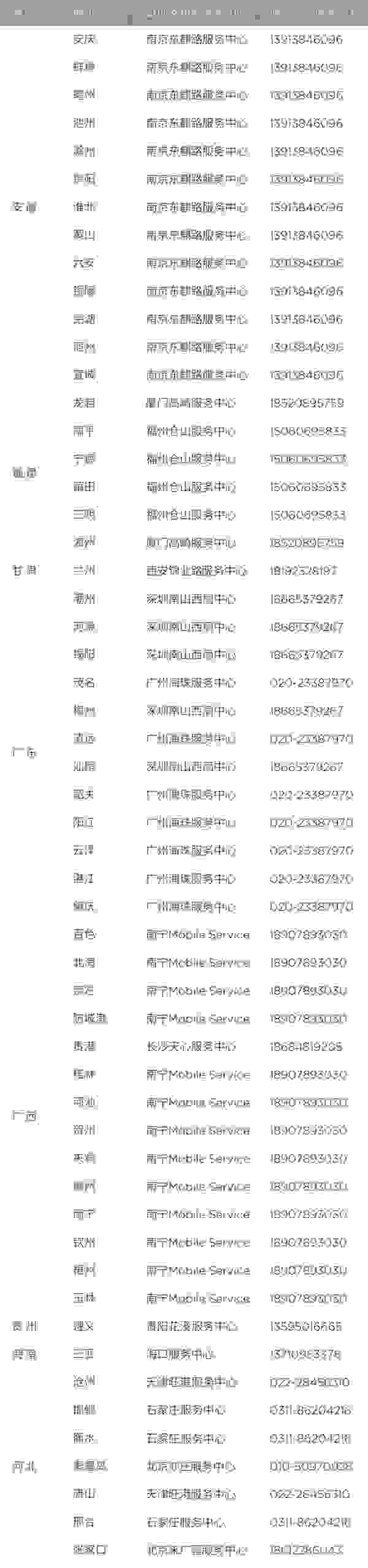 【特斯拉刮了一下要修多少钱 特斯拉撞了去哪里修】图2