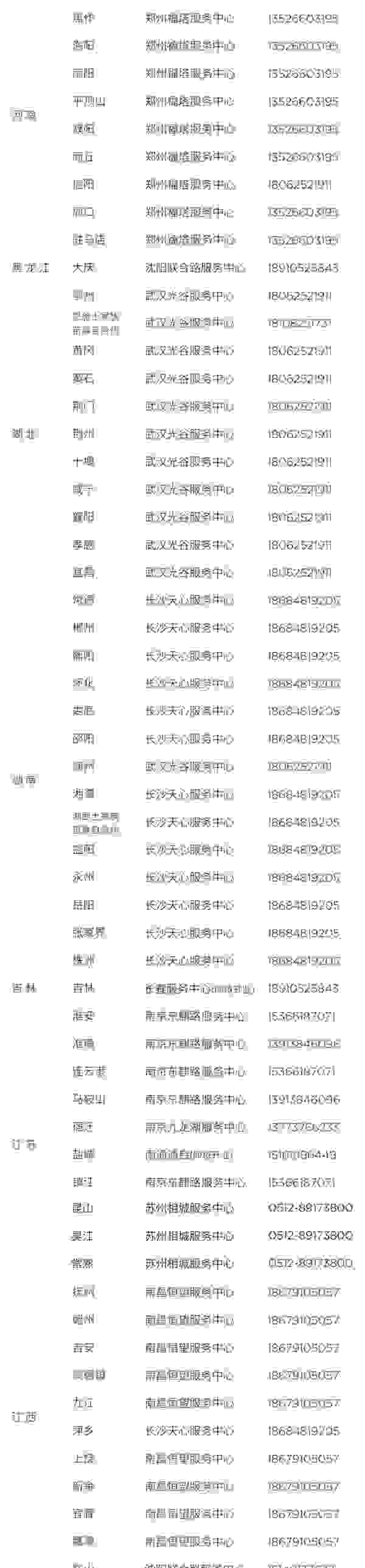 【特斯拉刮了一下要修多少钱 特斯拉撞了去哪里修】图3