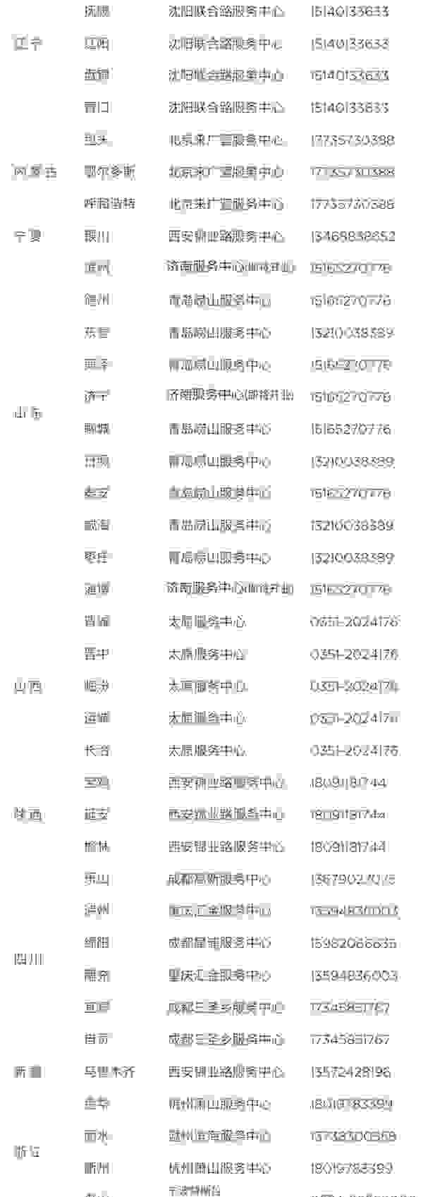 【特斯拉刮了一下要修多少钱 特斯拉撞了去哪里修】图4