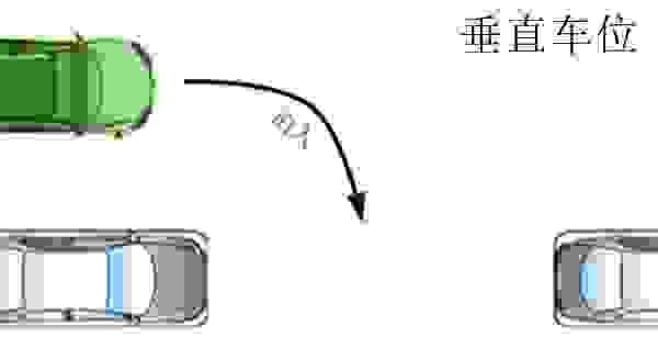 【遥控泊车和自动泊车哪个好 遥控泊车什么意思】图4
