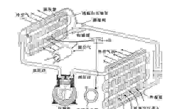 【原地怠速开空调一小时油耗多少 汽车开空调耗油量大吗】图3