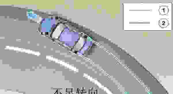 【后轮转向的优点与缺点 后轮随动转向是什么意思】图3