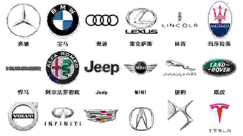 【常见豪车标志图片大全 名牌车标志汇总】图2