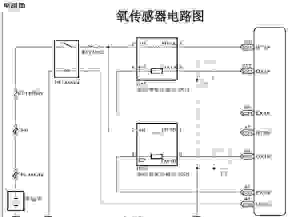 【短期燃油修正99%解决 短期燃油修正多少正常】图3