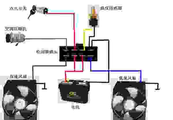 【温控开关坏了什么症状 汽车温控开关判断好坏】图2