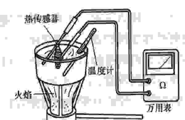 【温控开关坏了什么症状 汽车温控开关判断好坏】图4